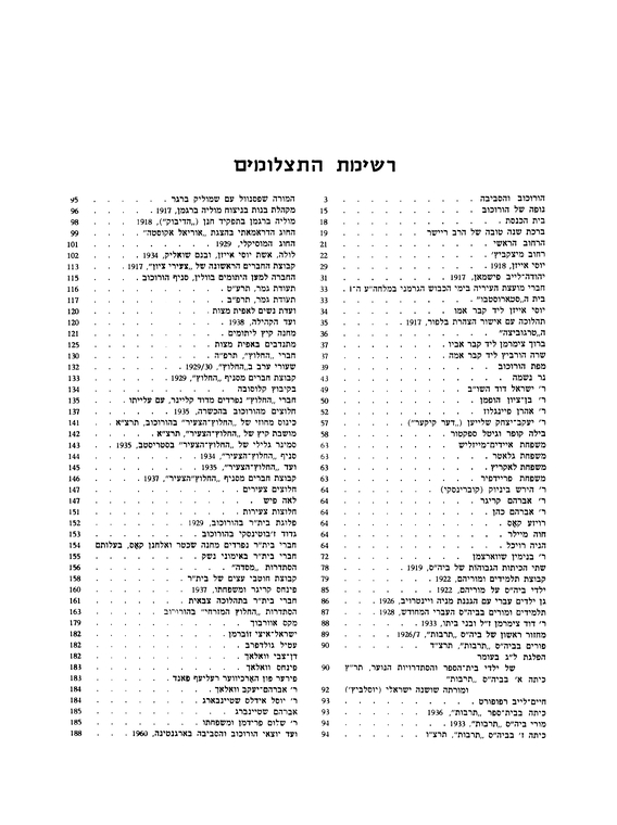 Index