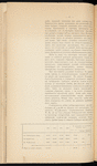 Zapiska o predpolagaemomʺ gruzooboroti︠e︡ zheli︠e︡znodorozhnoĭ linīi otʺ Tavdy do Tobolʹska : Po izyskanīi︠a︡mʺ 1913 goda
