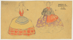 Dutch characters