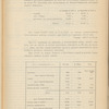 Kʺ proektu I͡Uzhno-Sibirskoĭ zheli͡eznoĭ dorogi : Linīi͡a Barnaulʺ-Pavlodarʺ-Akmolinskʺ-Martukʺ-Ilet͡skʺ : Poi͡asnitelʹnai͡a zapiska