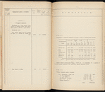 Proektʺ zheli͡eznodorozhnoĭ linīi Kurganʺ-Atbasarʺ-Akmolinskʺ-Spasskīĭ zavodʺ, 1911-1912 g.g. : Rast͡si͡enochnyi͡a vi͡edomosti / M. P. S.