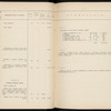 Proektʺ zheli͡eznodorozhnoĭ linīi Kurganʺ-Atbasarʺ-Akmolinskʺ-Spasskīĭ zavodʺ, 1911-1912 g.g. : Rast͡si͡enochnyi͡a vi͡edomosti / M. P. S.