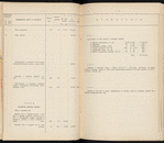 Proektʺ zheli͡eznodorozhnoĭ linīi Kurganʺ-Atbasarʺ-Akmolinskʺ-Spasskīĭ zavodʺ, 1911-1912 g.g. : Rast͡si͡enochnyi͡a vi͡edomosti / M. P. S.