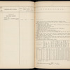 Proektʺ zheli͡eznodorozhnoĭ linīi Kurganʺ-Atbasarʺ-Akmolinskʺ-Spasskīĭ zavodʺ, 1911-1912 g.g. : Rast͡si͡enochnyi͡a vi͡edomosti / M. P. S.