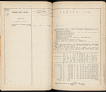Proektʺ zheli͡eznodorozhnoĭ linīi Kurganʺ-Atbasarʺ-Akmolinskʺ-Spasskīĭ zavodʺ, 1911-1912 g.g. : Rast͡si͡enochnyi͡a vi͡edomosti / M. P. S.