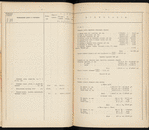 Proektʺ zheli͡eznodorozhnoĭ linīi Kurganʺ-Atbasarʺ-Akmolinskʺ-Spasskīĭ zavodʺ, 1911-1912 g.g. : Rast͡si͡enochnyi͡a vi͡edomosti / M. P. S.