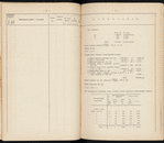 Proektʺ zheli͡eznodorozhnoĭ linīi Kurganʺ-Atbasarʺ-Akmolinskʺ-Spasskīĭ zavodʺ, 1911-1912 g.g. : Rast͡si͡enochnyi͡a vi͡edomosti / M. P. S.