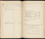 Proektʺ zheli͡eznodorozhnoĭ linīi Kurganʺ-Atbasarʺ-Akmolinskʺ-Spasskīĭ zavodʺ, 1911-1912 g.g. : Rast͡si͡enochnyi͡a vi͡edomosti / M. P. S.