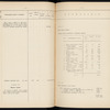 Proektʺ zheli͡eznodorozhnoĭ linīi Kurganʺ-Atbasarʺ-Akmolinskʺ-Spasskīĭ zavodʺ, 1911-1912 g.g. : Rast͡si͡enochnyi͡a vi͡edomosti / M. P. S.