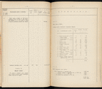 Proektʺ zheli͡eznodorozhnoĭ linīi Kurganʺ-Atbasarʺ-Akmolinskʺ-Spasskīĭ zavodʺ, 1911-1912 g.g. : Rast͡si͡enochnyi͡a vi͡edomosti / M. P. S.