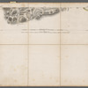 Carte de France de Cassini