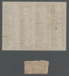 Alphabetical key to map numbers with dealer's description of the volume