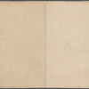 Indies, West