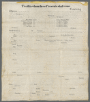 Articles of association of the New York Association