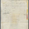 Articles of association of the New York Association