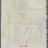 Trustees to Henry Astor. Deed