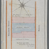 Trustees to Henry Astor. Deed