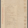 Trustees to James H. Hackett. Lease and inventory