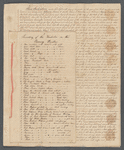 Trustees to James H. Hackett. Lease and inventory