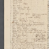 Trustees to James H. Hackett with inventory