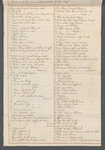 Trustees to Thomas S. Hamblin