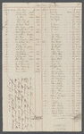 1826 August 17-September 23