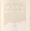 Neues Reich. Dynastie  XVIII.  Pyramiden von Giseh [Jîzah]. Stele vor dem grossen Sphinx.