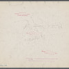 Model of Berwyn, Maryland, project.