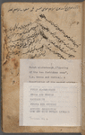 Futūḥ al-ḥaramayn 