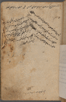 Futūḥ al-ḥaramayn 