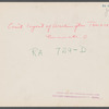 Court layout of Washington Terrace. Hamilton County, [Cincinnati,] Ohio.