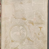 Apocalypsis Sancti Johannis