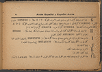 Vocabulario arabe-español con la pronunciacion figurada en ambos idiomas