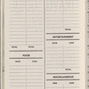 Afro-American's travel guide