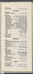 Afro-American's travel guide