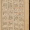 Kitāb al-Mathnawī