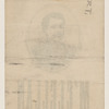 [McClellan 1864 campaign ribbons]