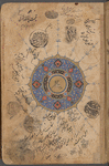 Divan of Jami’