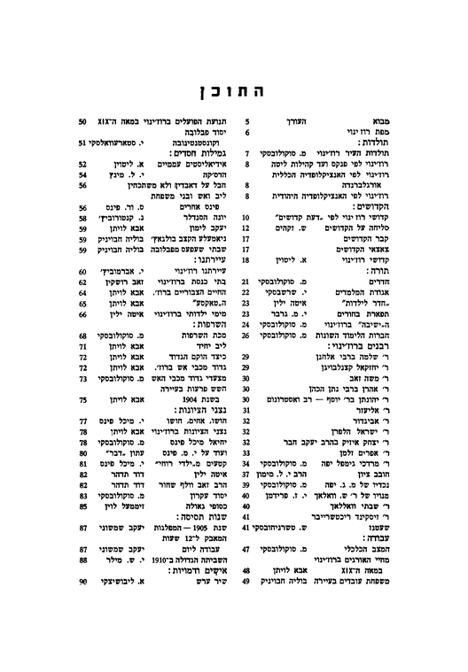Index