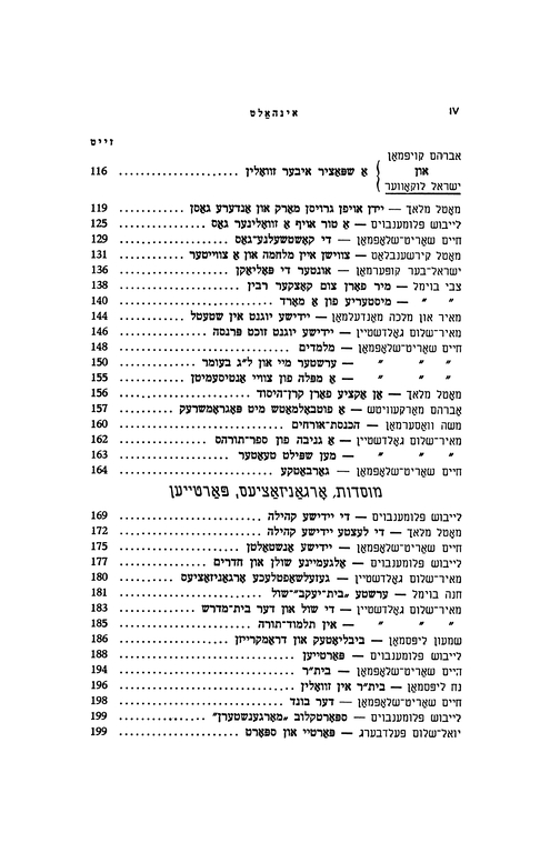 Index
