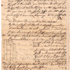 Letter from Hugh Ledlie