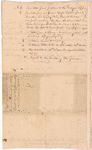 Letters from John Allan to British surveyors