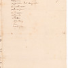 Letters to George Washington and Richard Henry Lee