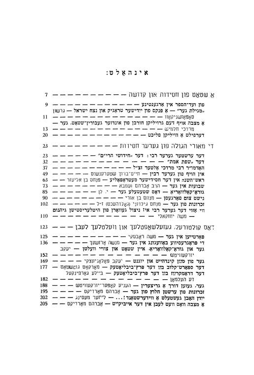 Index