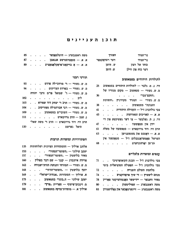 Index
