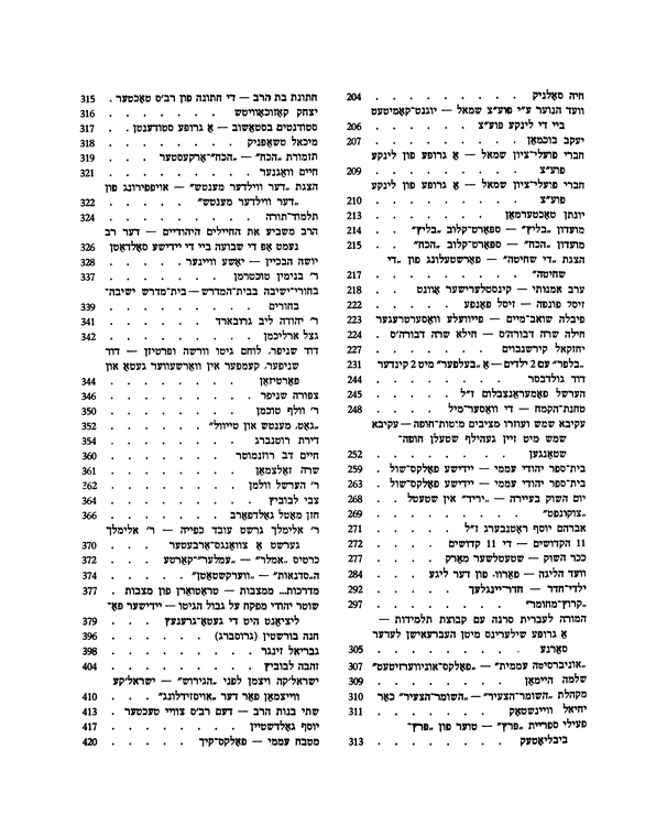Index