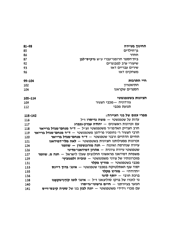 Index