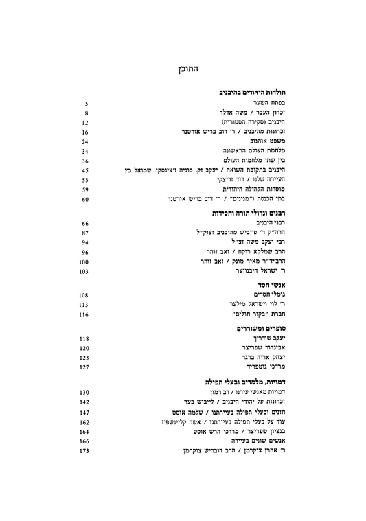 Index