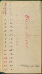 Volume 5, Record of the nos. of photographic negatives taken thru the cañons of the Colorado River May 25th, 1889 to Apr. 26, '90 by F.A. Nims & Robt. B, Stanton