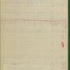 Volume 5, Record of the nos. of photographic negatives taken thru the cañons of the Colorado River May 25th, 1889 to Apr. 26, '90 by F.A. Nims & Robt. B, Stanton